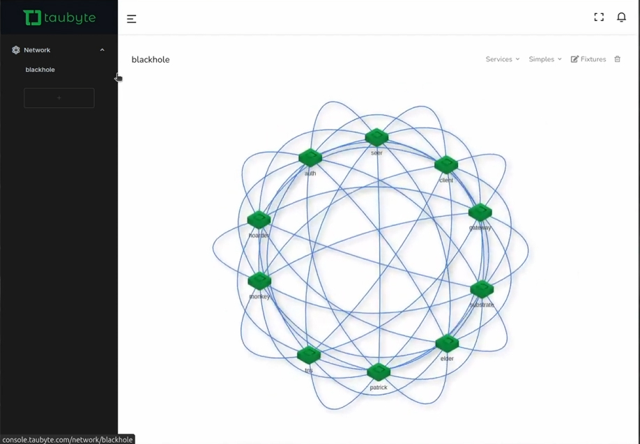 Inspecting your local cloud network